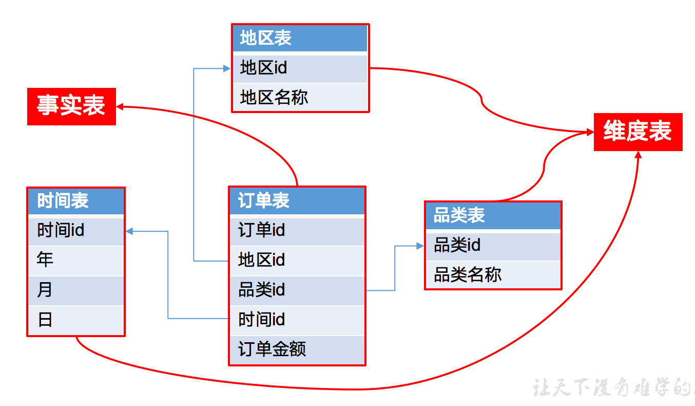 屏幕快照 2019-11-11 下午3.45.53 屏幕快照 2019-11-11 下午3.45.53